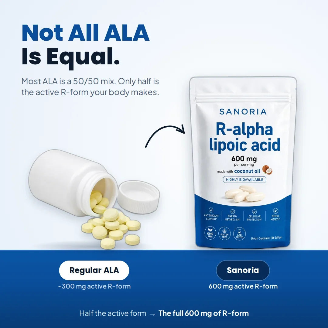 Not all ALA is equal: regular ALA vs. Sanoria
