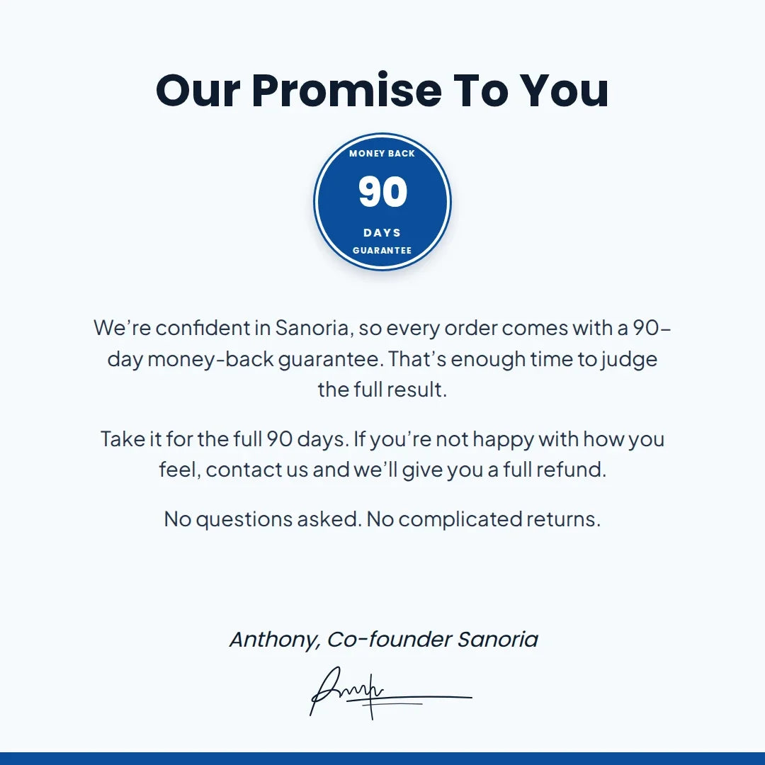 Our promise: 90-day money-back guarantee