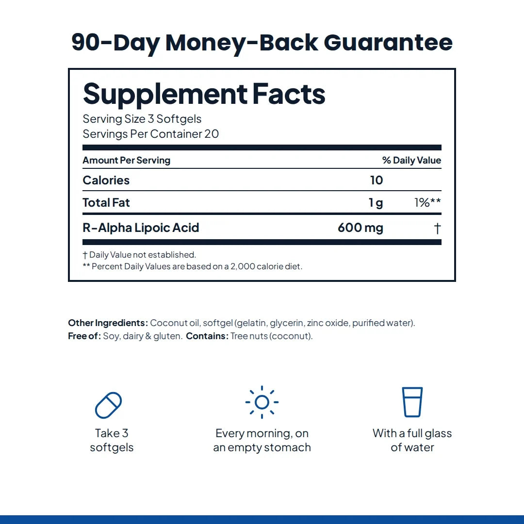 Supplement facts and how to take Sanoria